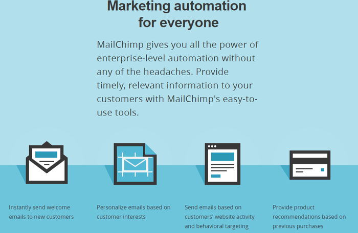 mailchimp autoresponder service