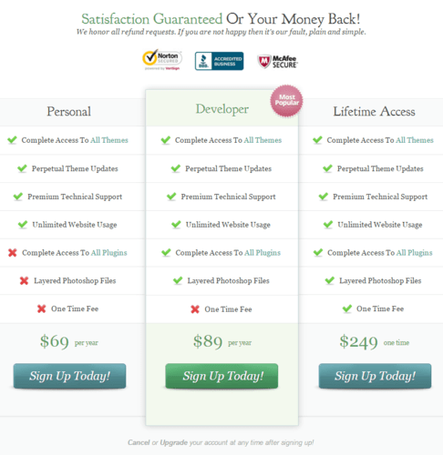 elegant themes review and discount