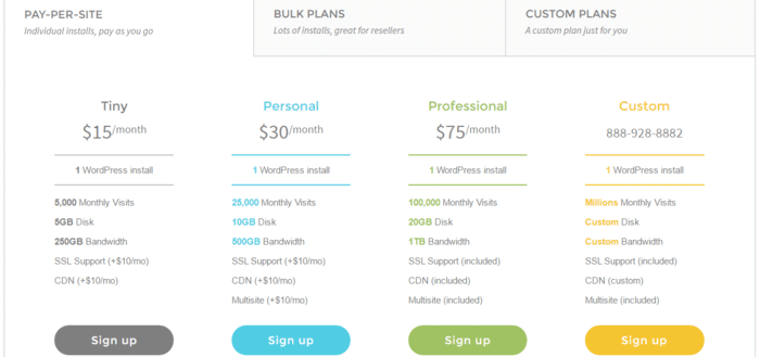 Flywheel's Pricing Plans Flywheel Hosting Pricing Review