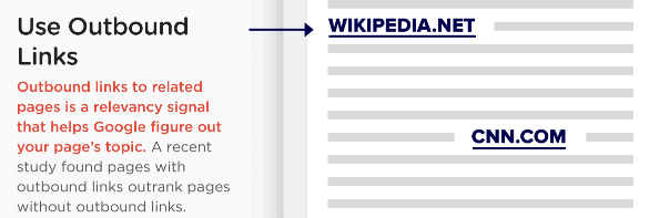 screenshot of infographic at Backlinko