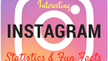 Instagram Statistics 2023: How Many People Use Instagram?