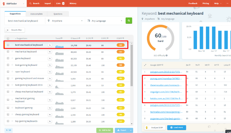 kwfinder example search