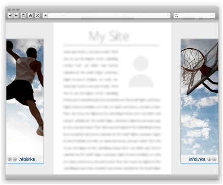 Infolinks in frame ad format review