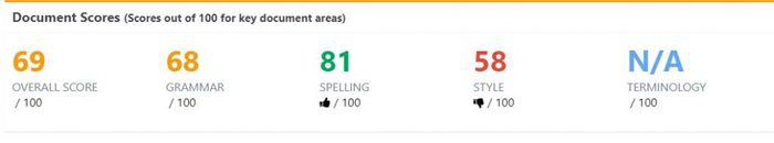 Document scores in PWA