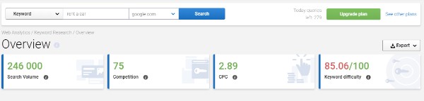 Serpstat Keyword Research Tool Review