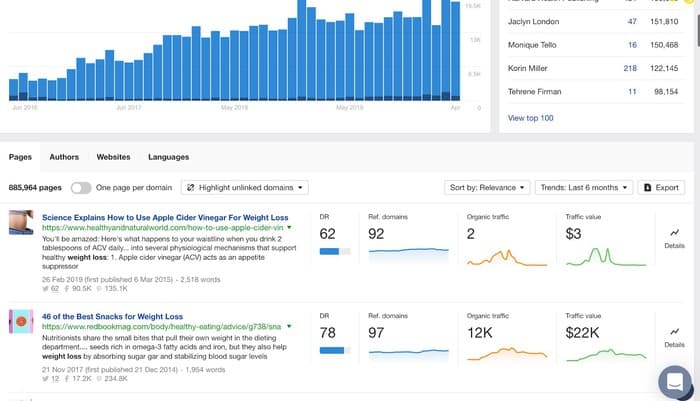 ahrefs content explorer 3