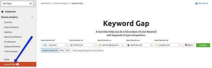 keyword gap