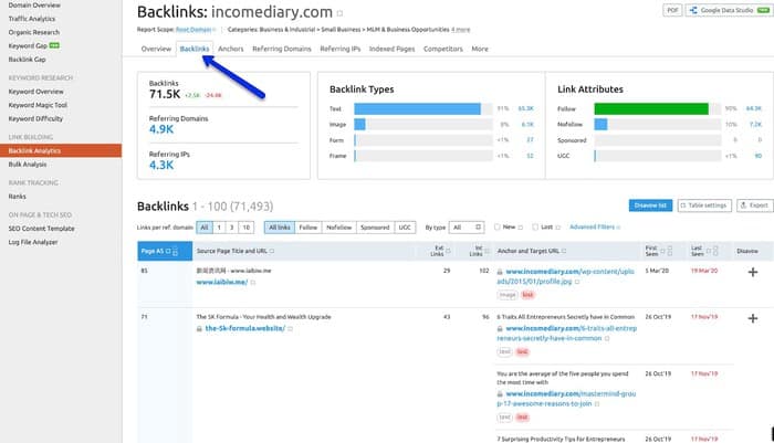 semrush backlinks 3