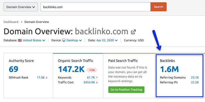 semrush backlinks