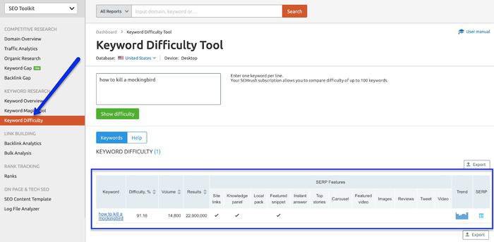 semrush keyword difficulty