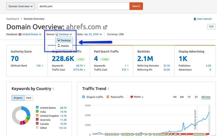 semrush mobile