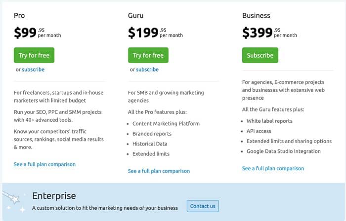 semrush pricing 1