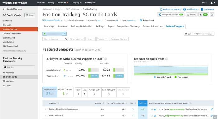 semrush rank tracker 3