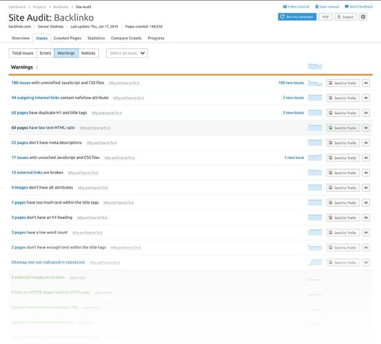 semrush seo audit 3