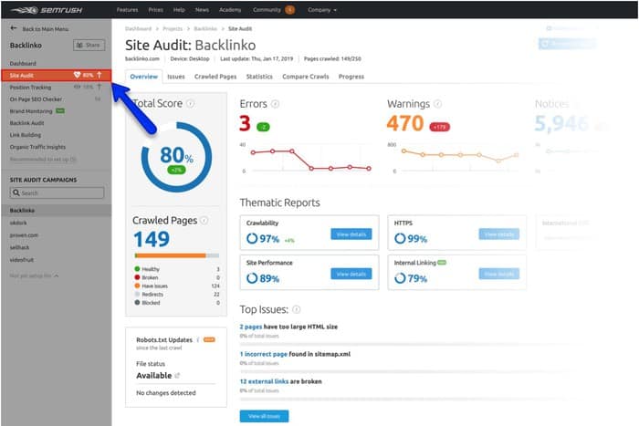 semrush seo audit