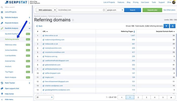 serpstat backlinks 2