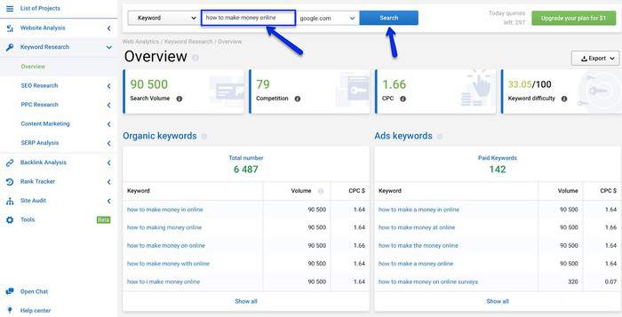 serpstat competitor analysis