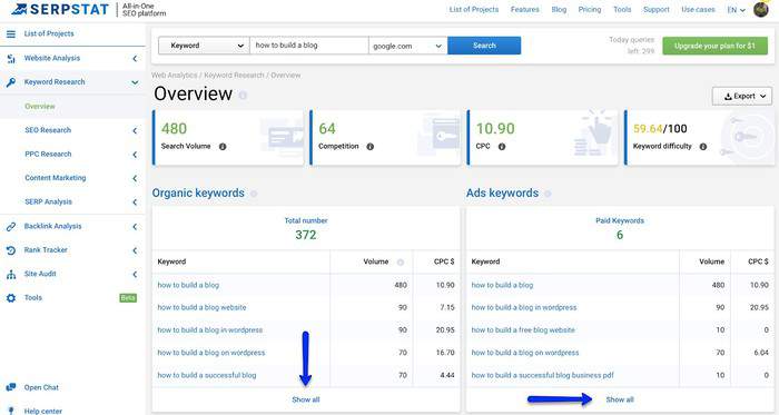 serpstat keyword research