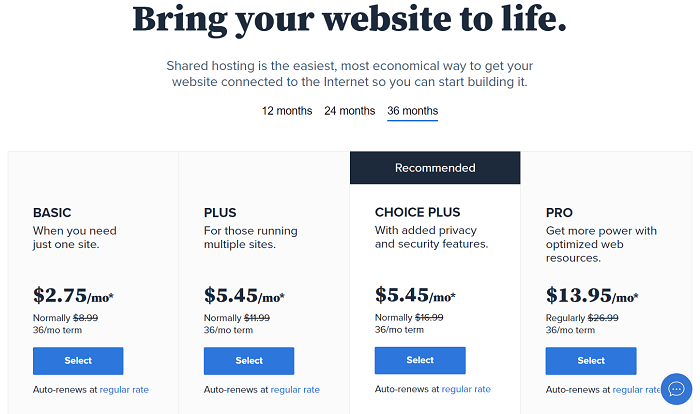 Cost of Bluehost for professional email account