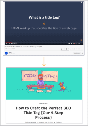 Repurpose your blog content into video and vice versa