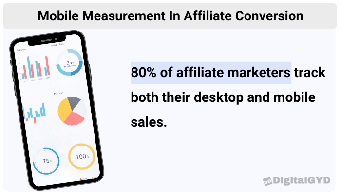 mobile measurement in affiliate conversion