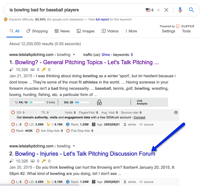 different types of serp result