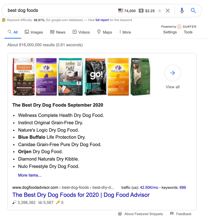 keyword research examples
