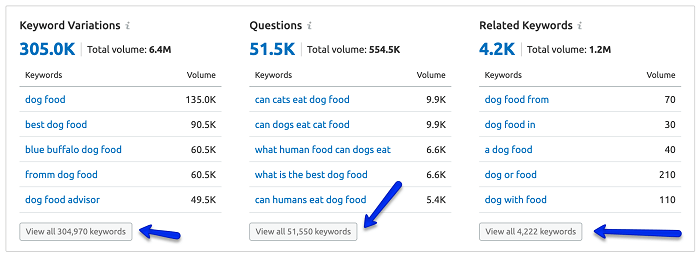 keyword research tool