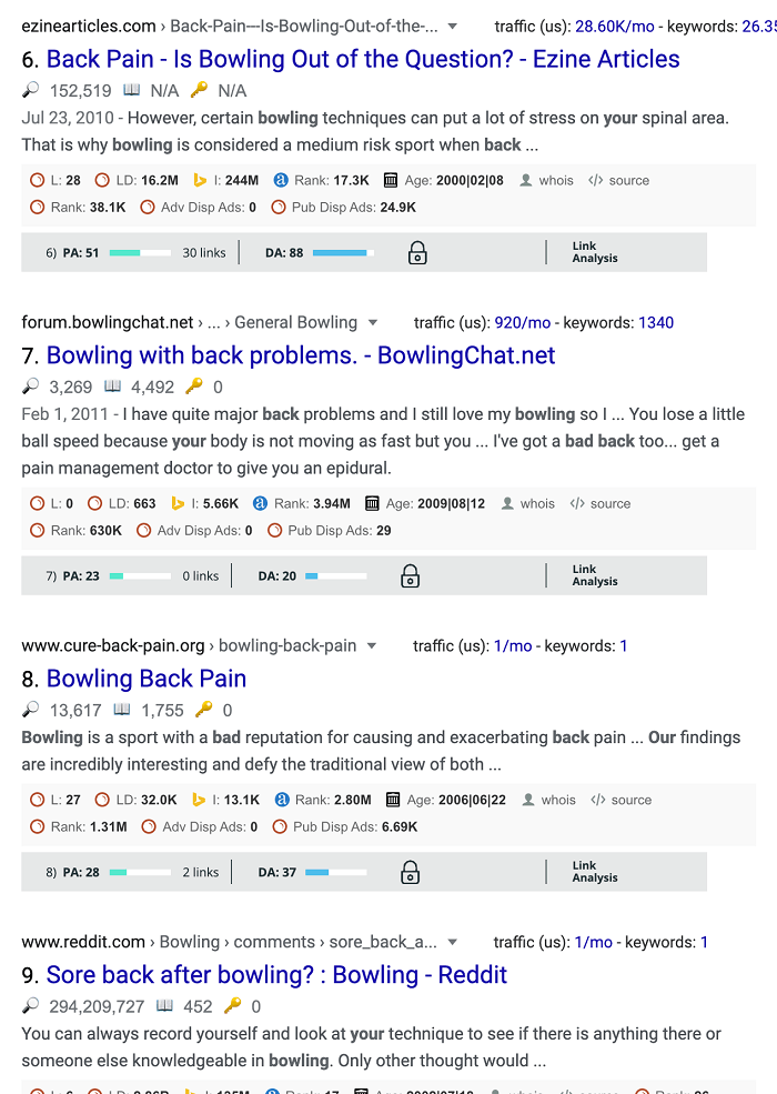keyword research using semrush
