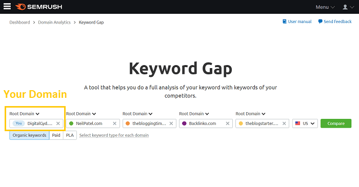 semrush keyword gap