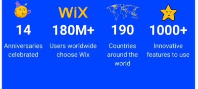 51 Wix Statistics: Number of Customers, Market Share in 2023