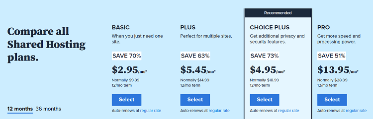 bluehost pricing
