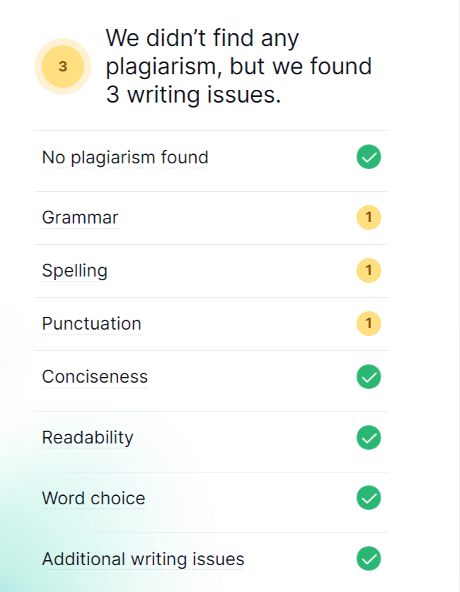 grammarly content editor
