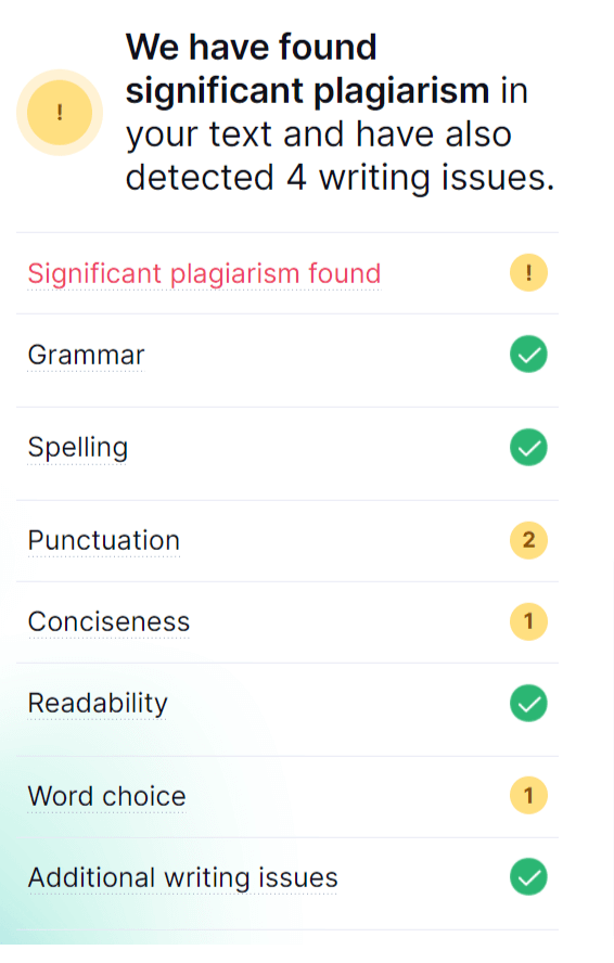 grammarly plagiarism checker