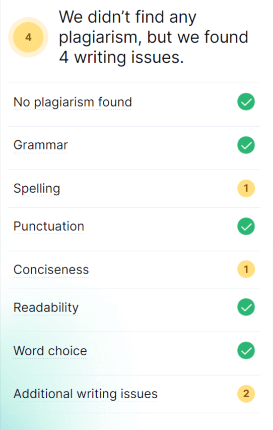 grammarly writing issue checker