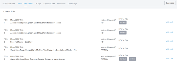 heading tags serp analysis tool outranking