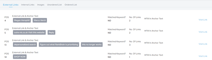 other tags outranking serp analysis tool
