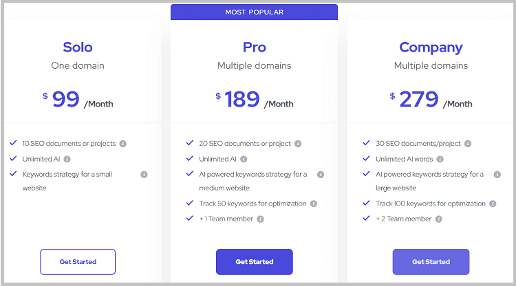 outranking pricing plans
