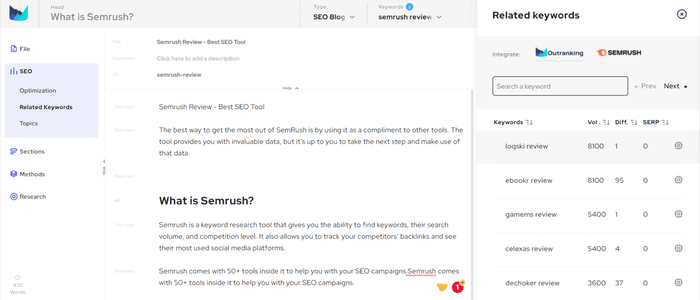 outranking related keywords