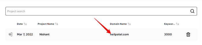 quick wins tool outranking
