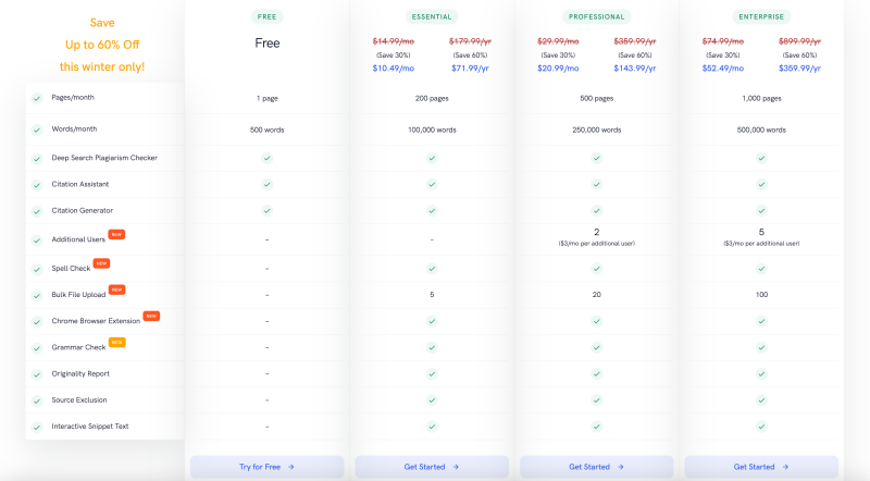Quetext pricing review: How much does Quetext cost