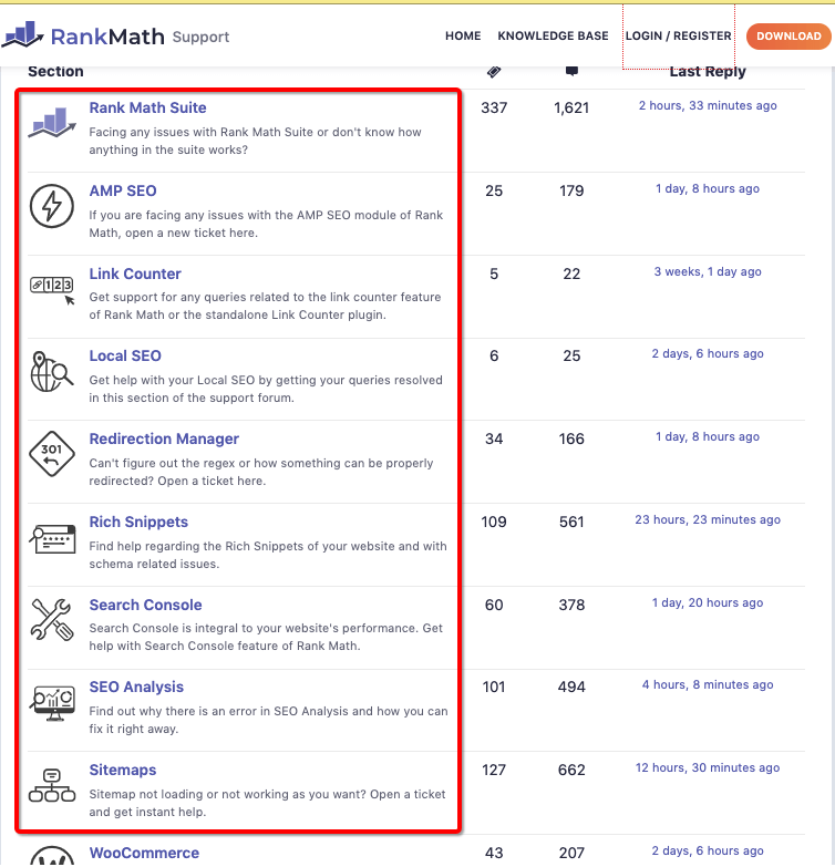Rank Math vs. Yoast SEO: Rankmath support review