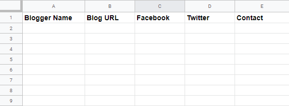 content organization
