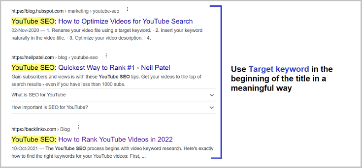 Blog Post Checklist: optimizing title tag for SEO