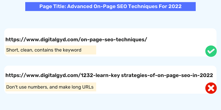 Blog post checklist: use short and clean permalink structure