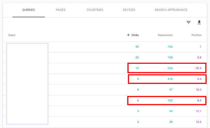 search metric comparison in gsc