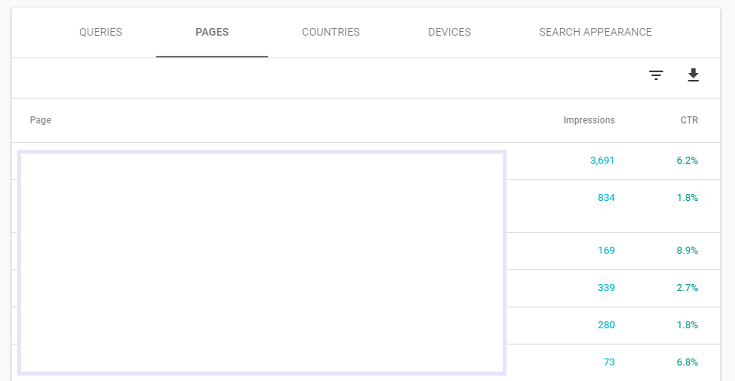 top performing pages in gsc