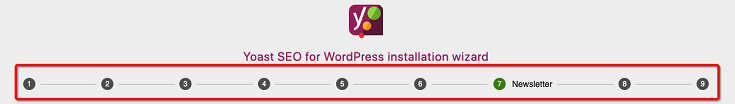 yoast seo for wordpress