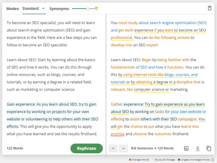Testing Originality.AI with quillbot paraphrasing